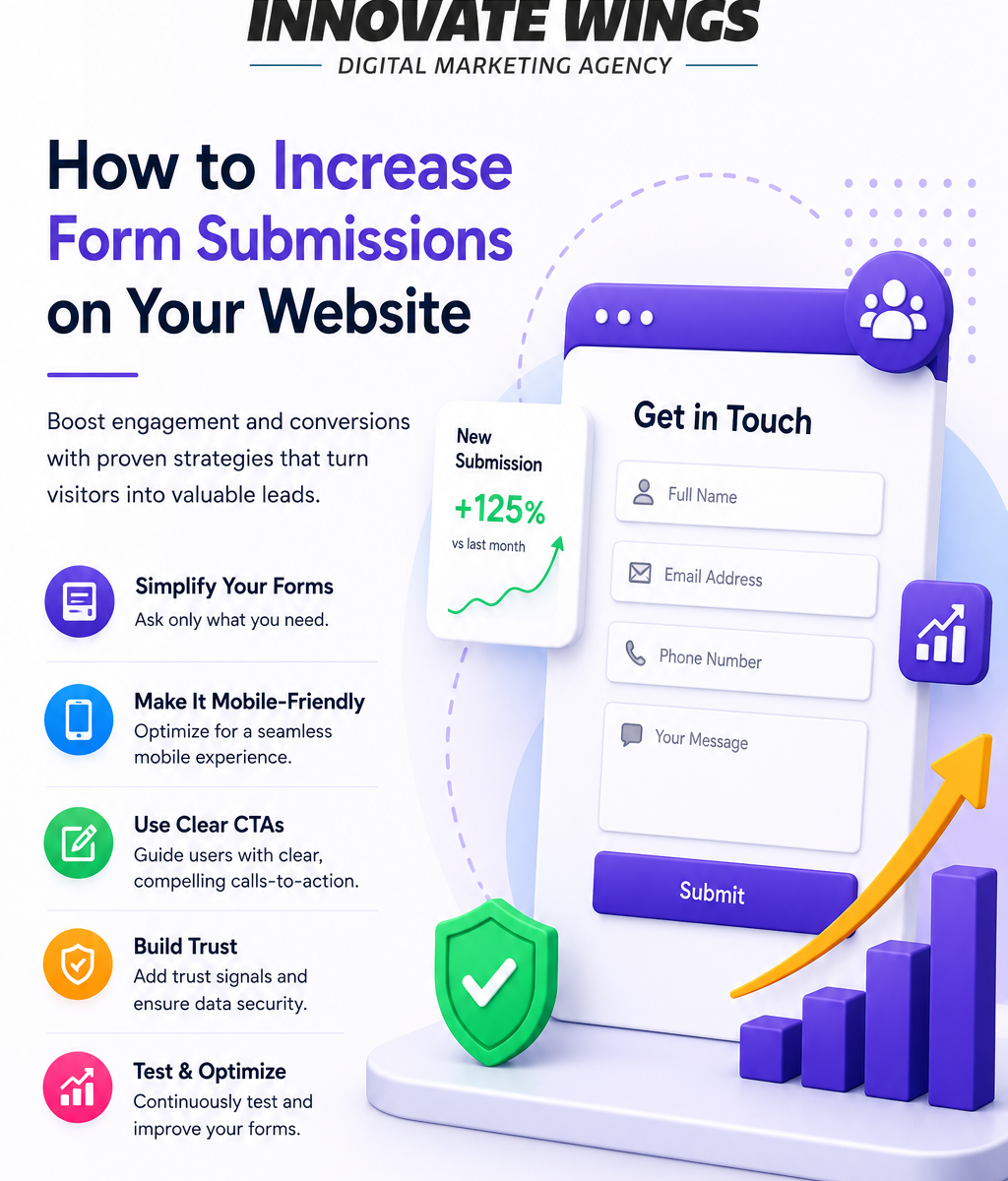 How to Increase Form Submissions on Your Website by Innovate Wings