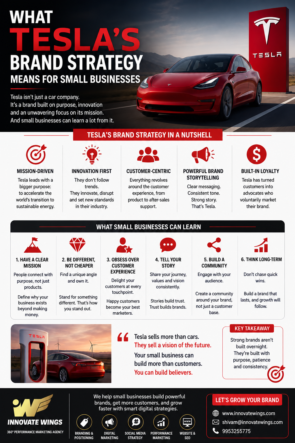 What Tesla’s Brand Strategy Means for Small Businesses by innovate Wings